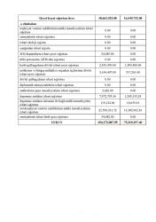 Sığorta bazarının göstəriciləri açıqlandı - FOTO