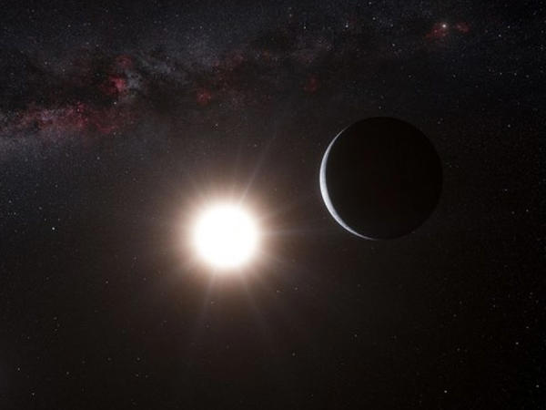 Həyat üçün əlverişli yeni planetlər kəşf edildi