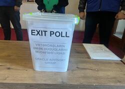 “Rəy” Monitorinq Mərkəzi saat 13:00-a qədər olan "exit-poll" nəticəsini açıqladı