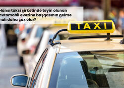 Bakı sakinləri taksi seçərkən nəyə üstünlük verirlər? - Sorğu nəticələri maraqlı mənzərə ortaya qoydu