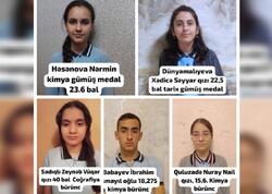 Bu kənd məktəbi olimpiadada bu il də rekord nəticə göstərdi