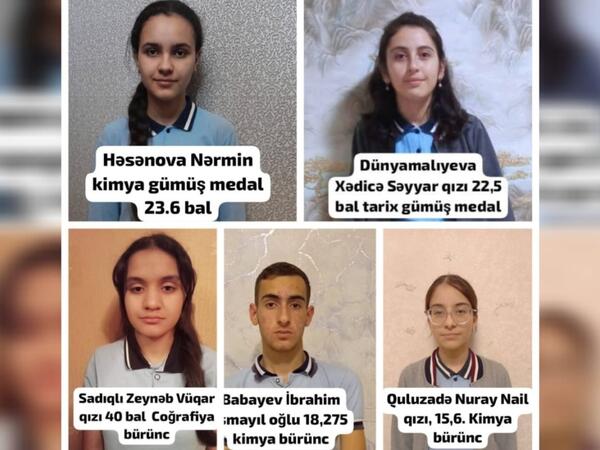 Bu kənd məktəbi olimpiadada bu il də rekord nəticə göstərdi