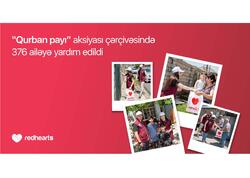 “Qurban payı” aksiyası çərçivəsində 376 ailəyə yardım edildi