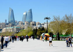Sabah Bakıda 32 dərəcə isti olacaq