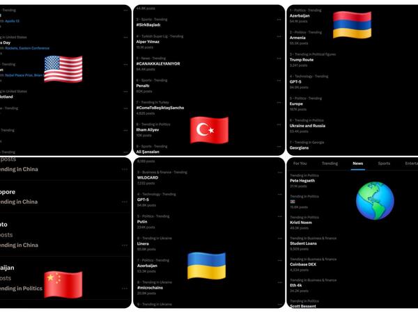 “Azerbaijan” və “Ilham Aliyev” həştəqləri “X” sosial şəbəkəsinin trendində!