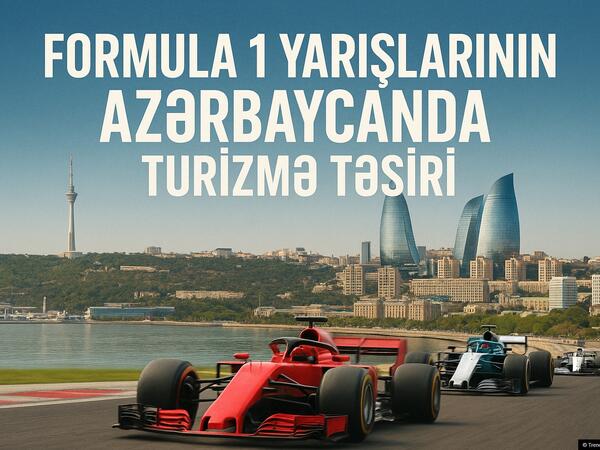 “Formula 1”in Azərbaycanda turizmə təsiri: Hansı sahələrdə yeni imkanlar yaranır?