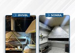Bakıda 20-dən çox restoran və şadlıq sarayı CƏZALANDIRILIB - SİYAHI