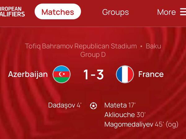 Üçüncü top Şahruddinin adına yazıldı