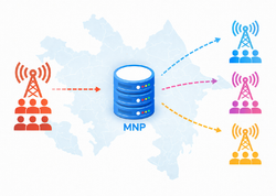 “Naxtel” abunəçilərinin digər mobil operatorlara miqrasiyası uğurla tamamlanıb