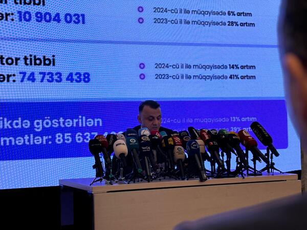 "Bəzi tibb müəssisələrində həkim kadrlarının çatışmazlığı müşahidə edilməkdədir”