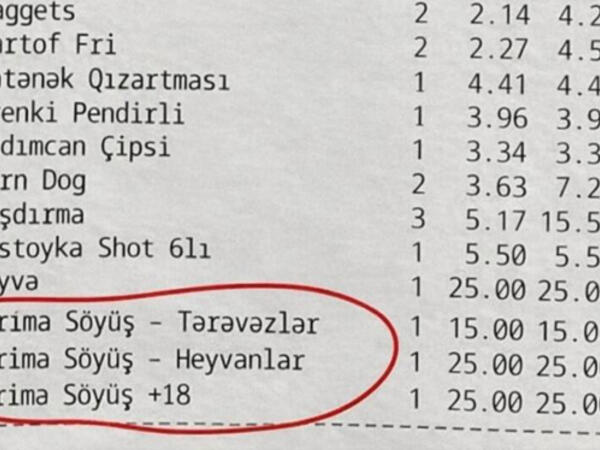 Restoranda söyüşə görə müştərilər 65 manat cərimə olundu - <span class="color_red">FOTO</span>
