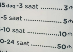 10 saatı keçsə, 50 manat - “Araz” marketin parkinq qiymətləri narazılıq yaratdı- FOTO