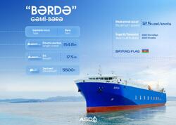 “Bərdə” gəmi-bərəsi təmir olunaraq istismara qaytarılıb