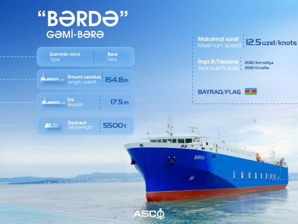 “Bərdə” gəmi-bərəsi təmir olunaraq istismara qaytarılıb