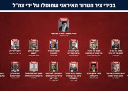 İranın öldürülən generalları... - Siyahı