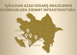 İşğaldan azad edilmiş ərazilərdə biznes qurmaq istəyənlərin NƏZƏRİNƏ