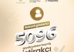 “Maarifçi” tələbə-məzun təcrübə proqramına qeydiyyat başa çatıb