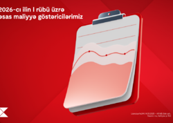 "Kapital Bank"ın aktivləri 11,8 milyard manat təşkil edib