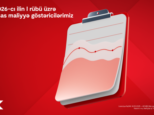 "Kapital Bank"ın aktivləri 11,8 milyard manat təşkil edib