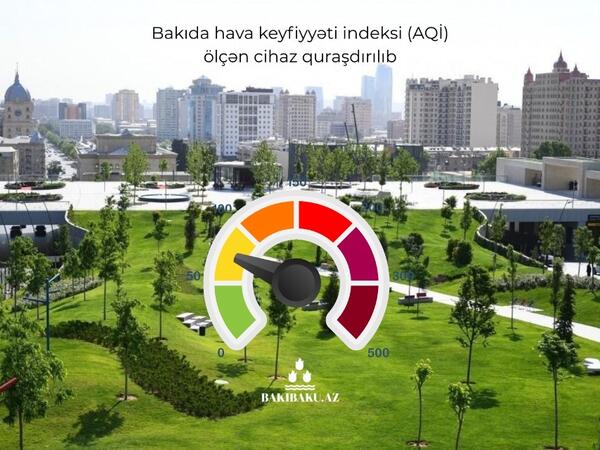 Bakıda hava keyfiyyətini ölçən ilk IQAir cihazı quraşdırıldı