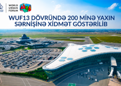 WUF13 dövründə Heydər Əliyev Beynəlxalq Aeroportunda 200 minə yaxın sərnişinə xidmət göstərilib
