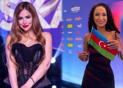 "Başqa mahnı olsaydı, finala keçərdik"