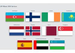 ABŞ Azərbaycanı Mayamidəki G20 sammitinə dəvət edib
