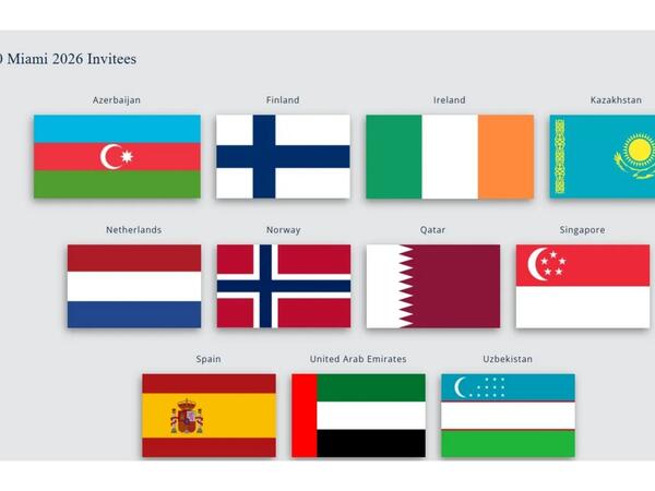 ABŞ Azərbaycanı Mayamidəki G20 sammitinə dəvət edib