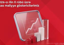 Kapital Bank 2026-cı ilin II rübü üzrə maliyyə nəticələrini elan edib