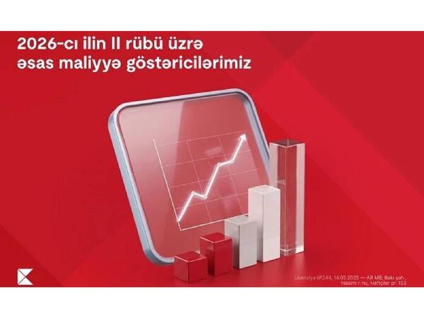 Kapital Bank 2026-cı ilin II rübü üzrə maliyyə nəticələrini elan edib