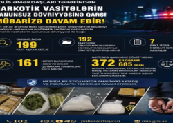 Narkotik satıcılarına qarşı əməliyyatlar: 161 nəfər həbs olunub - (Video)