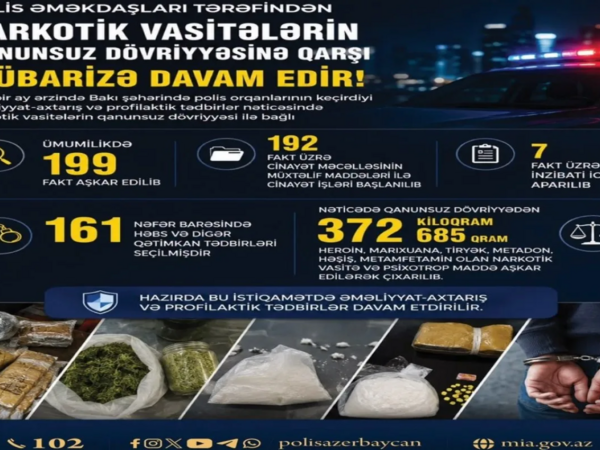 Narkotik satıcılarına qarşı əməliyyatlar: 161 nəfər həbs olunub - (Video)