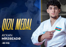 Ayxan Mirzəzadə Avropa çempionu olub