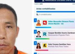 Peruda Hitler Mussolini mer olacaq