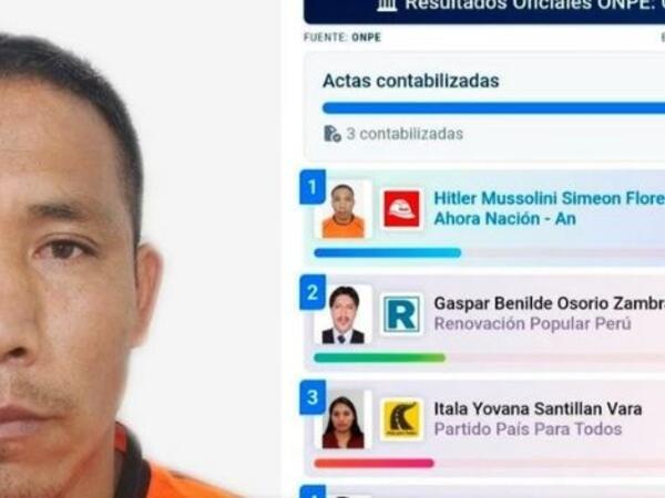 Peruda Hitler Mussolini mer olacaq