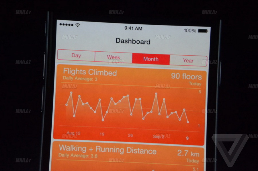 iPhone 6 və iPhone 6 Plus təqdim olundu - YENİLƏNİB - VİDEO - FOTO