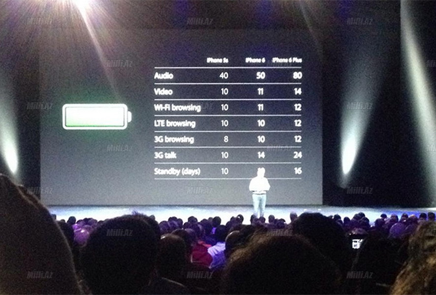iPhone 6 və iPhone 6 Plus təqdim olundu - YENİLƏNİB - VİDEO - FOTO
