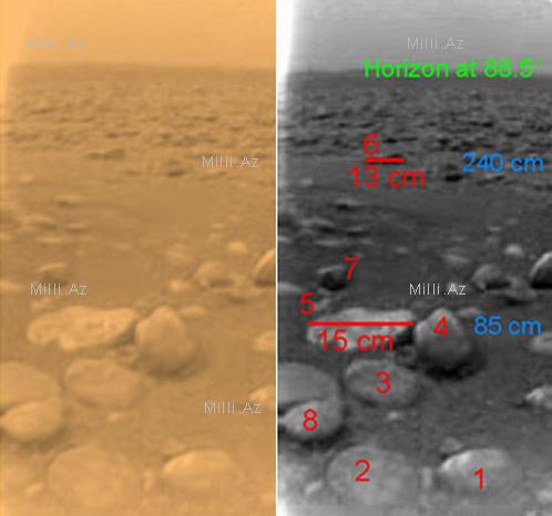 Bu planet Yerə bənzəyir - FOTO