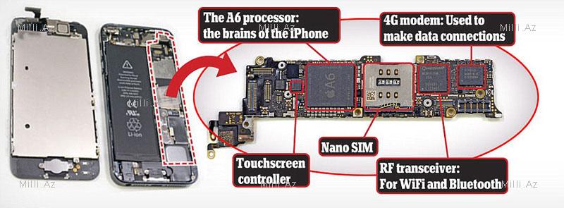 iPhone 5-i belə sökdülər - VİDEO - FOTO