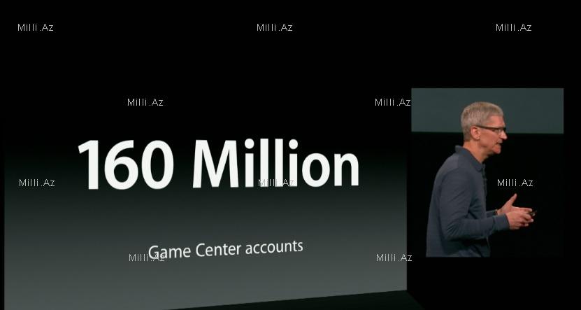 Apple yeni məhsullarını təqdim etdi - FOTOSSESSİYA