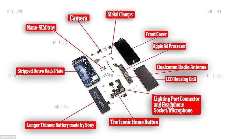 iPhone 5-i belə sökdülər - VİDEO - FOTO