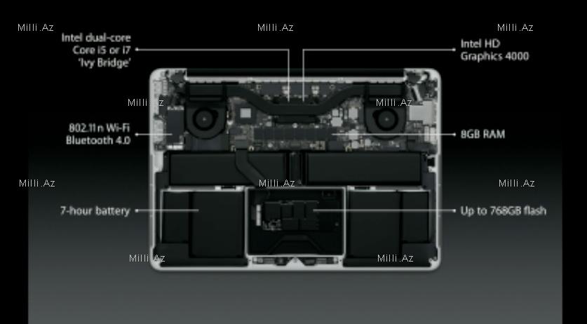 Apple yeni məhsullarını təqdim etdi - FOTOSSESSİYA