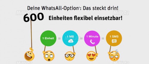 Hazırlaşın: WhatsApp inqilab edəcək - FOTO