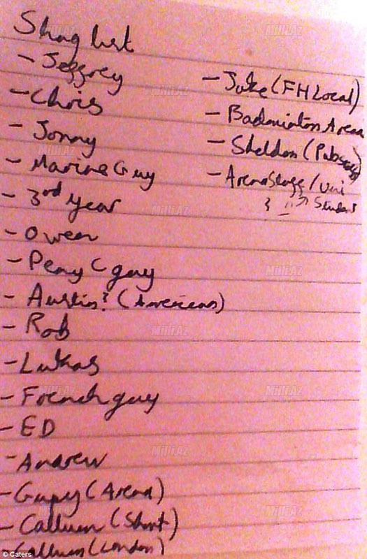 Dünyanın ən əxlaqsız müsabiqəsi: kim daha çox kişi ilə yatar? - FOTO