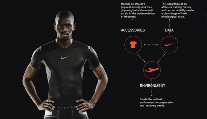 Nike təyyarəsi - FOTO
