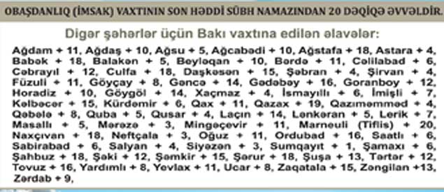 Azərbaycan üçün Ramazan təqvimi - FOTO