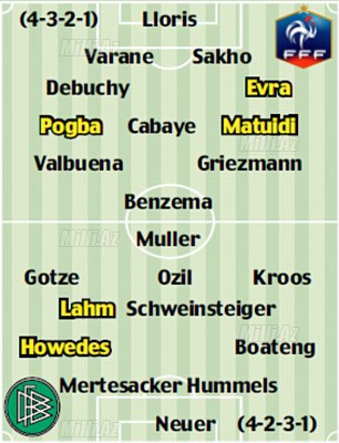 DÇ-2014: Almaniya və Braziliya 1/2 finalda - YENİLƏNİB - VİDEO - FOTOSESSİYA